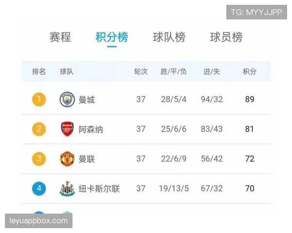 佛罗伦萨多线作战暴露阵容短板，近期联赛表现起伏影响欧战席位争夺