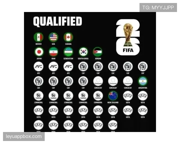 2026世界杯104场比赛如何保证公平性