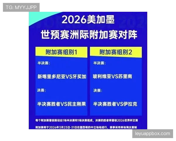 2026世界杯12组赛制对传统强队有利吗
