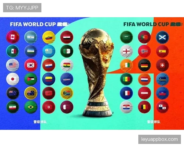 2026世界杯出线规则下哪些球队最占优势