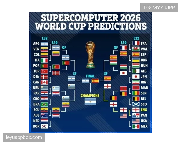 2026世界杯第三名怎么争晋级